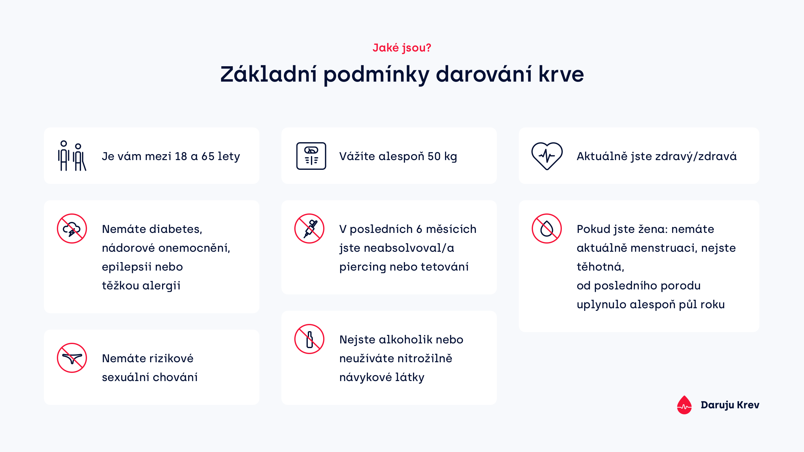Podmínky pro prvodárce